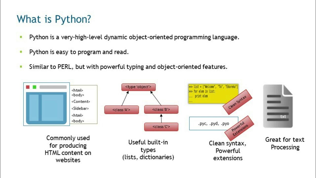 На каких операционных системах может работать python. Case in python.