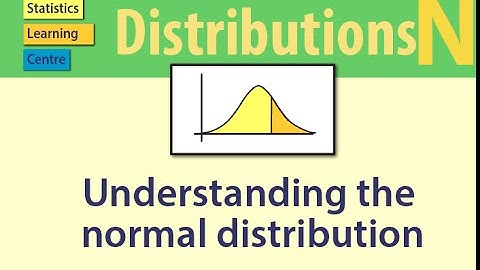 Understanding the normal distribution - statistics help  #Statistics #Probability