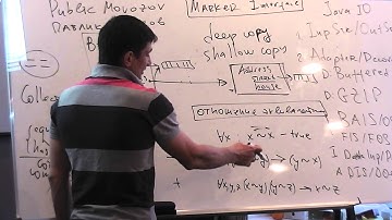 Java Core February: JavaIO. Лекция #15 (Часть 4)