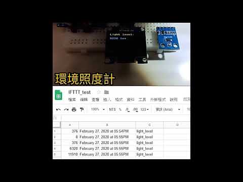 Python 感測器大應用 - 智慧生活X雲端 (FM622A) 旗標Flag's