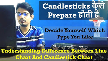 Candlestick कैसे Prepare होती है ? Difference Between Line And Candlestick Chart