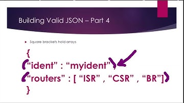 Learn JSON: A Must-Know Data Format