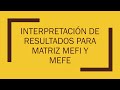 Cómo interpretar los resultados de la matriz MEFI y MEFE