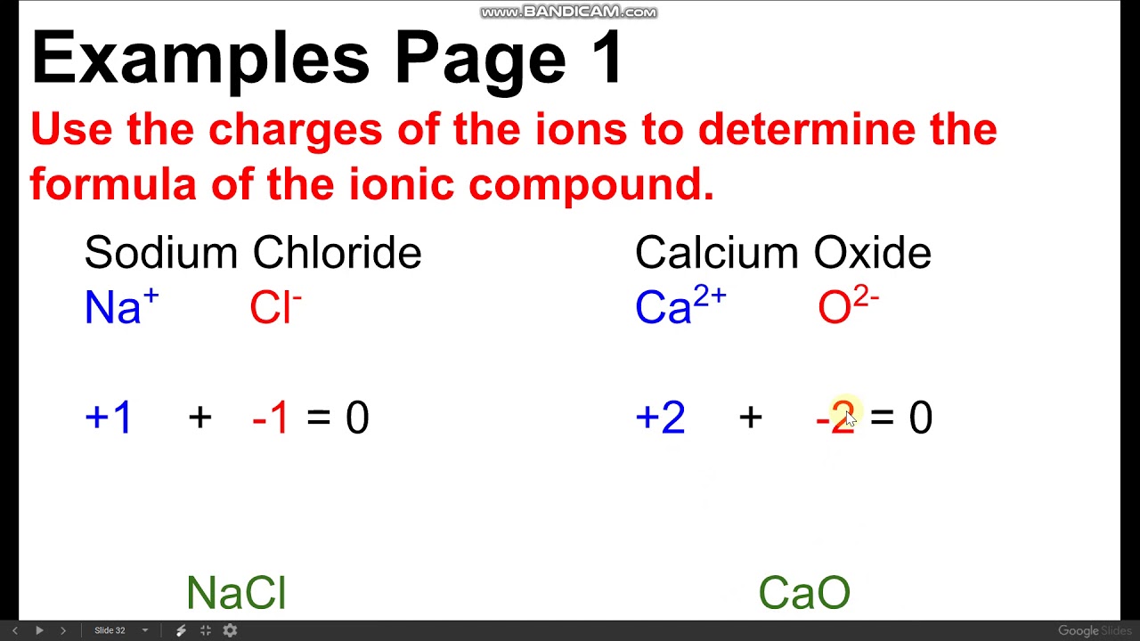 Ionic Bonding Part III - YouTube