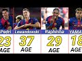 FC Barcelona Players Current Age 2026 ⚽🤔