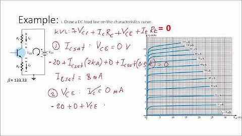 DC - Load Line Example