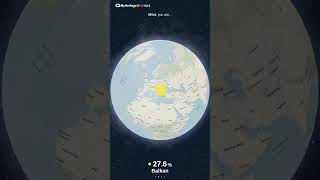 Illyrian Bloodline – My J2b-L283 Y-DNA Journey 🇦🇱