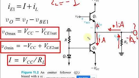 011. ELE-402 ECD Q&A: Class A power amplifier