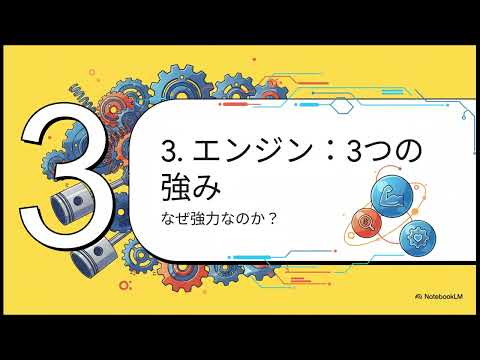 クラシコム決算
