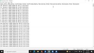 Covid 19 Spread Data Analysis Project pandas