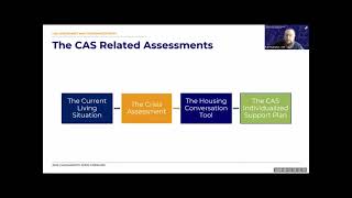 CAS Assessor Training 2.1: Using HMIS as a CAS Assessor | May 12, 2026