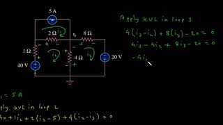 Celebrity Mesh analysis 14 | Electrical Engineering Net Worth