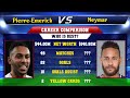 Pierre-Emerick Aubameyang VS Neymar Football Stats
