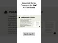 Fundamental GenAI and LLM Concepts #ai #tutorial