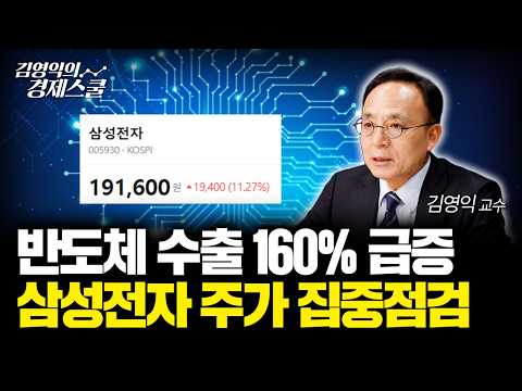 급반등한 삼성전자.. 반도체 수출 호조 계속될까?ㅣ김영익 교수 공식 채널