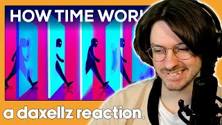 Dax Reacts to Did The Future Already Happen? - The Paradox of Time by @kurzgesagt