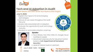 Tech & AI Adoption in Internal Audit