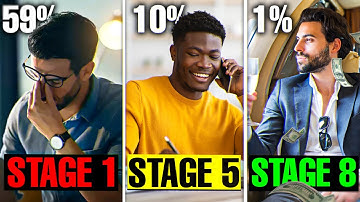 Escape the Rat Race: Quick Guide to Financial Freedom