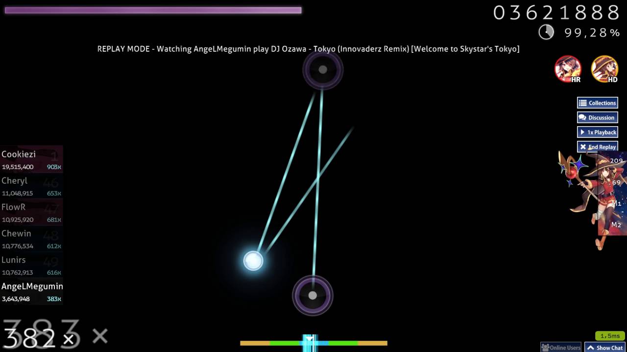 AngeLMegumin | DJ Ozawa - Tokyo (Innovaderz Remix) [Welcome to Skystar's Tokyo] HDHR 98.79%