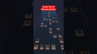 Family Tree Of Ottoman Empire #ottomanempire #familytree