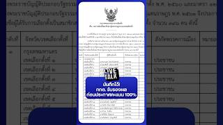 บันทึกไว้ กกต รับรองผลก่อนประกาศคะแนน 100% | NationLiveTalk
