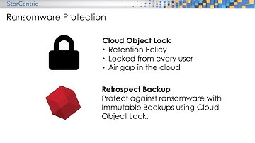 Ransomware Protection with Retrospect Backup