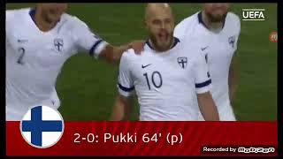 Pukki ja maali