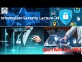 What is Cryptography । Information Security Lecture 4 । Learn With Guru M . A