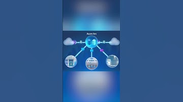 Azure Arc gives you the ability to run Azure Kubernetes anywhere you need.