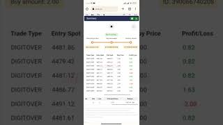 Download Digit Over 2 Binary Bot For Free | With High Win Rate