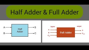 Half Adder || Full Adder || Complete Bangla Tutorial || A-Z ||