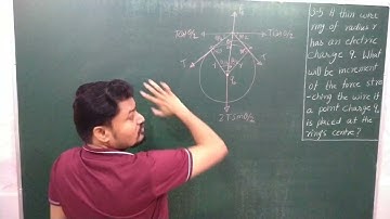 Irodov solution Electrostatic problem 3.5