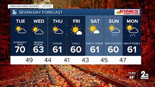 WMAR-2 News Dylan Robichaud Monday night weather