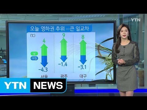 [날씨] 오늘 영하권 추위...중서부 미세먼지 '나쁨' / YTN