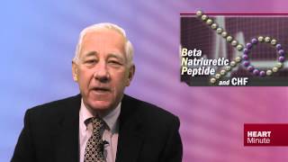 Heart Minute | BNP in CHF with and without Preserved LVEF