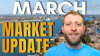 March Market Update 2026: Housing Market Update, Mortgage Rates Update & Home Prices