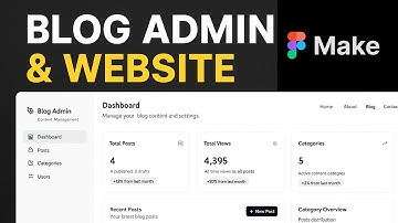 Figma AI Design Magic! Blog Platform UI/UX Showcase