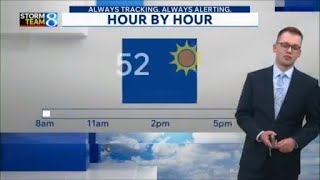 Storm Team 8 Forecast, 11 p.m., 053026