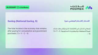 Meaning of Putable Bond / Put Bond | معنى الادخار (الادخار الوطني، س)