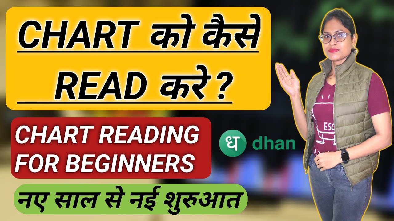 Chart को कैसे Read करे ? | Chart Reading For Beginners | Chart Reading ...