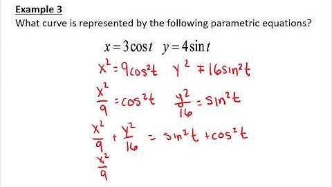 1.4 - Parametric Equations Review