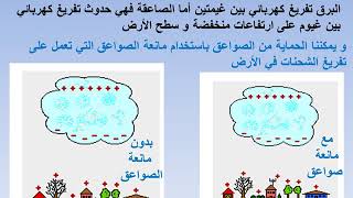 تكمية الشحنة و تطبيقات على الكهرباء السكونية   الصف العاشر