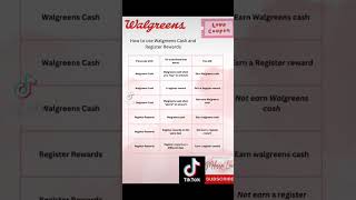 How to use Walgreens cash and RR. #walgreenscouponing #walgreenscouponer Wealth