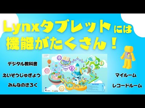 ヒューマンアカデミー　ロボット教室　教材（タブレットなし） ヒューマンアカデミー ロボット教室 教材（タブレットなし）