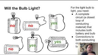 Lecture 27  Electric Circuits