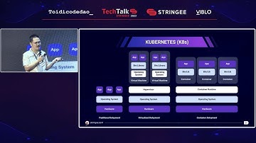 Kubernetes là gì? Vai trò và lợi ích