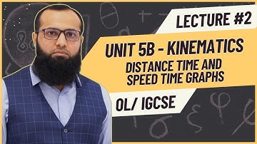 O Level / IGCSE Maths Unit 5B 4024 | Kinematics Explanation | Sir Sufyan Irfan Mewawala | Lecture 2