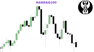 NQ OHLC + MMXMs + SMT = THE CHEAT CODE