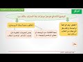 كتابة قصة متسلسلة الأحداث مستوفية العناصر اللغة العربية الثالث الاعدادي