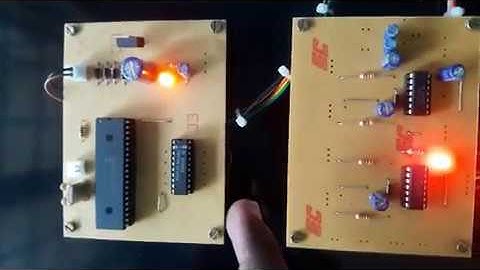 FINAL YEAR B.E PROJECT VELTECH (2013-2017)